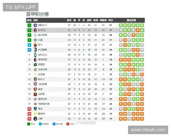 国际米兰队主场迎战ac米兰队，比赛前瞻与双方阵容分析全攻略